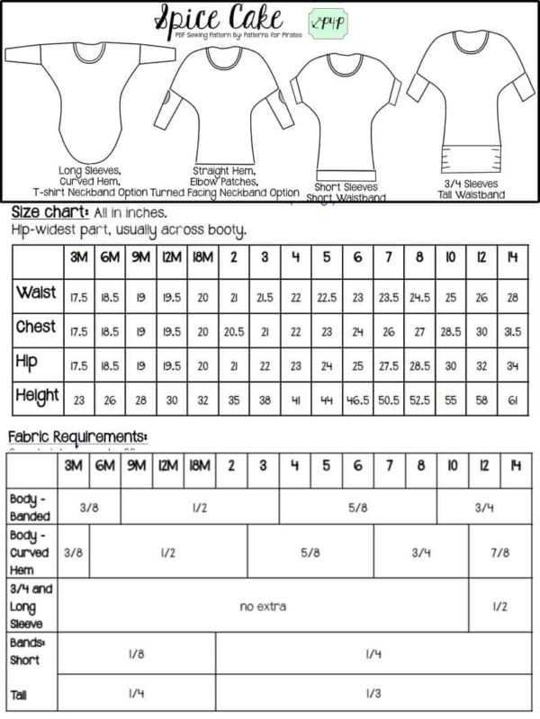 Spice Cake - Patterns for Pirates