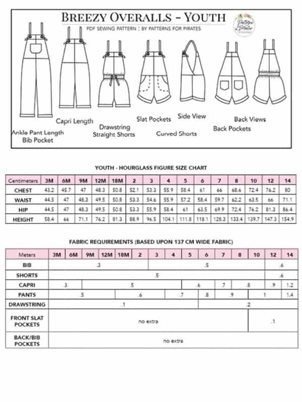 Pattern Release Archives - Patterns for Pirates